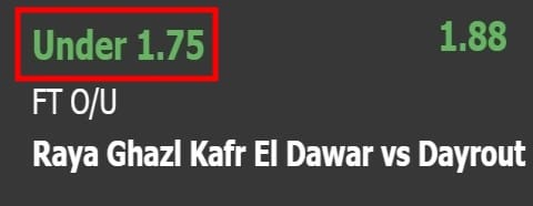 ภายใต้เป้าหมาย  PM0 หมายถึงตัวอย่างกีฬา x5Bet